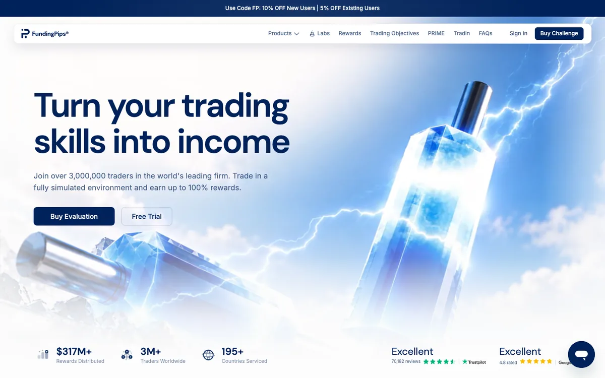 Funding Pips homepage bar reading Use Code FP: 10% OFF New Users, 5% OFF Existing Users, the firm's own split offer captured on 8 October 2026.